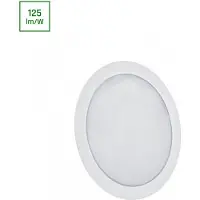 Spectrum - LED inbouw/opbouw downlight IP20 - 12W 1200lm - 4000K 840
