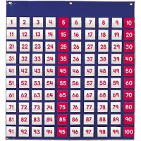 Learning Resources Hangtas 100 veld met transparante insteek vakjes - 4+