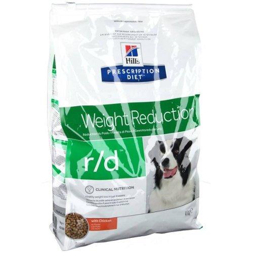 Wonen negeren voldoende Hill's Pet Nutrition hondenvoer kopen? | voor uw hon...