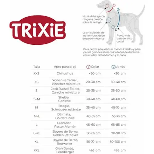 Trixie