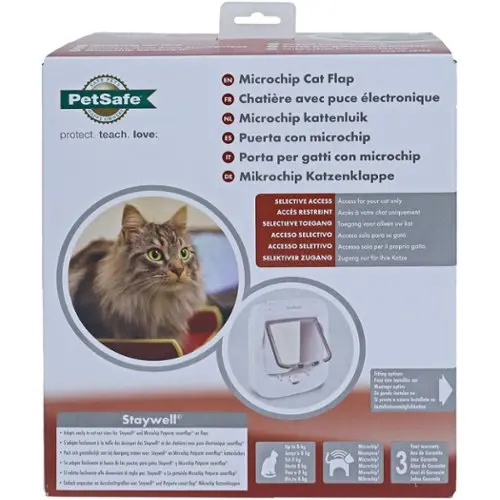 Kattenluik in glas | Complete installatie | GlasTeam